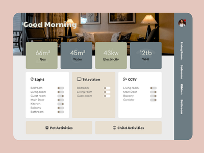 Home Monitoring Dashboard #Day21 day21 dsailyui home monitoring dashboard ui design ux design