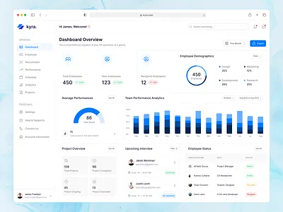 Kyra. - HR Management Dashboard analytics app chart employee hr hr dashboard human resource management minimalist performance saas statistic ui uidesign uiux ux website