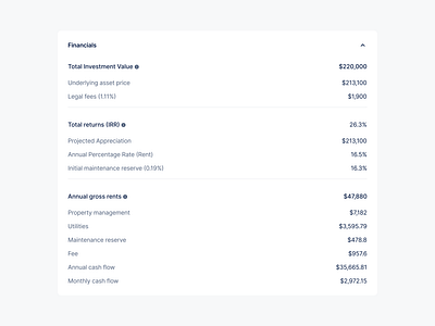 Financials Details card design fee financials maintenance management product deisgner projected appreciation property property management rate real crypto estate rent sergushkin token total investment value ui underlying asset price ux web