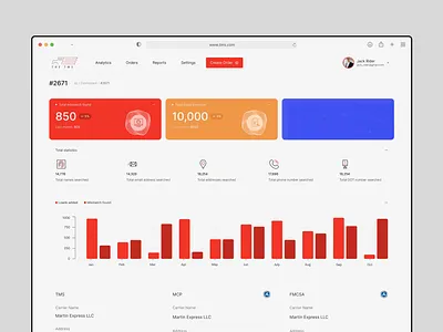 Logistics dashboard | UX Consulting | Product Design | UX UI animated antivirus dashboard design designer icons ui uidesign uiux ux virus website