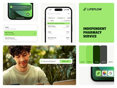 Style guide for Healthcare Pharmacy app (iOS/Android) android app branding component components design design system green healthcare ios logo pharmacy startup style guide ui ui kit ux