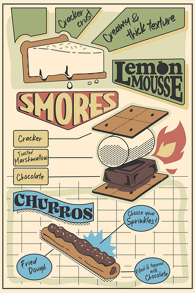 Retro Menu | Food Posters advertisement food illustration menu poster restaurant retro vintage