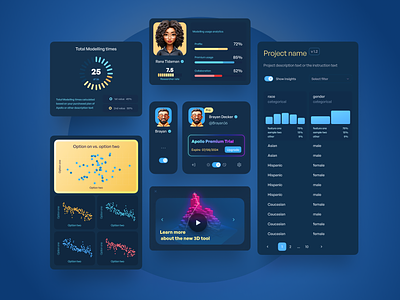 Apollo – AI Automated Machine Learning 3d agxio ai apollo artificial inteligence bardia branding chart component dashboard graphic design logo machine learning ml panel redesign ui