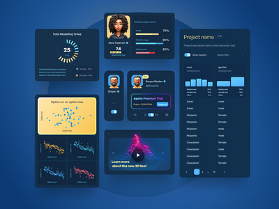 Apollo – AI Automated Machine Learning 3d agxio ai apollo artificial inteligence bardia branding chart component dashboard graphic design logo machine learning ml panel redesign ui