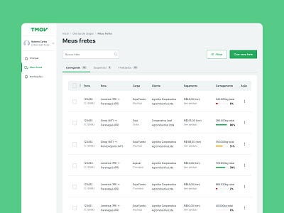 Tmov - Freight Listing ("My Freights") dashboard freight logistic productdesign ui