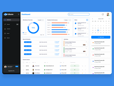 Educo - Teachers Dashboard UI branding dashboard dashboard design dashboard ui dashboard ui ux design saas ui ui ux design ui ux uidesign ux