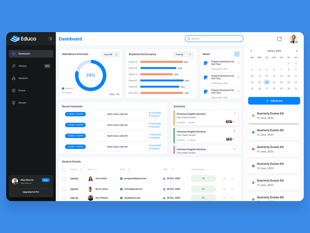 Educo - Teachers Dashboard UI by Hasan Raahim on Dribbble