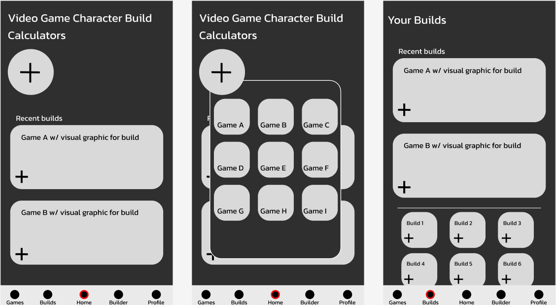 Universal dedicated video game character build calculator