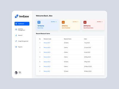 Inventory Management Dashboard app business card clean dashboard dashboard app dashboard design desktop inventory inventory management list management product design tool ui ux web web design