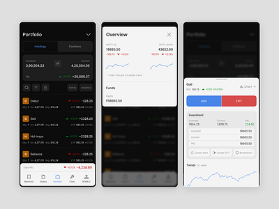 Zerodha App - Redesign concept stock exchange zerodha