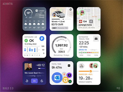Widgets - Build 2.0 design figma metrics practice ui watch widget