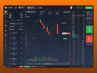 IQ Option Desktop Trading Platform application binary options candles cfd chart crypto dark desktop forex market depth platform portfolio trading ui ux web