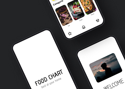 Food Ordering App UI Design android animation app ui design branding design challange figma ios ui ux