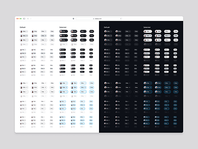 Riddle UI - Tags dashboard design design kit design system figma kit product design riddle ui tags ui ui design ui kit ui library ui tags ui ux design ux