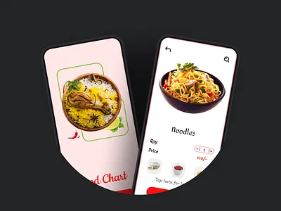 Food App UI Design android design challange figma ios mobile ui ui ui design ux ux design