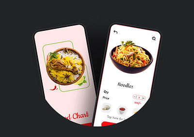 Food App UI Design android design challange figma ios mobile ui ui ui design ux ux design