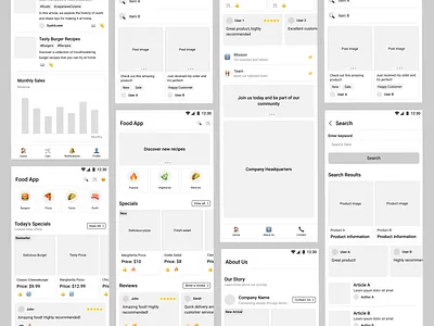 Hi-Fi Wireframe e-Commerce App app design cool design design system ecommerce app food app food store food website foos app design hi fi junaki lo fi low fidelity minimal product designer ui ui kits ux wireframe app wireframing