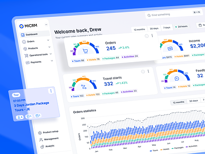 MICRM '23 booking chart crm customers dashboard design graph interface minimal planning tours travel ui ux web