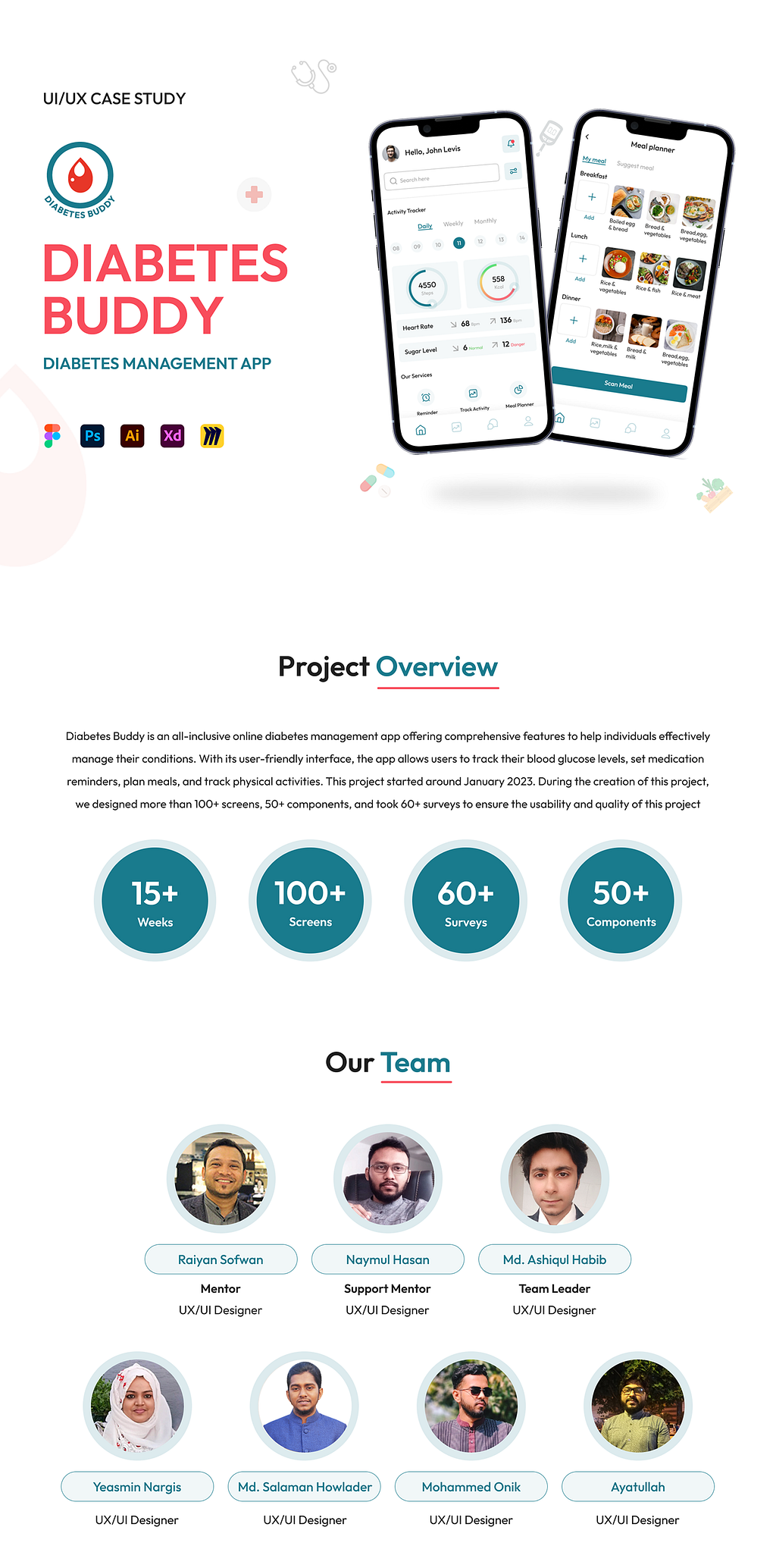 Diabetes Buddy Diabetes Management App by Naymul Hasan on Dribbble