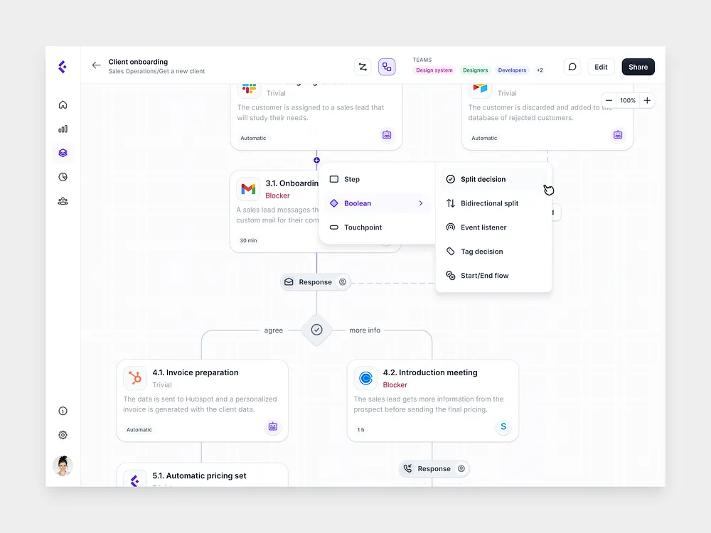 Browse thousands of Workflow images for design inspiration | Dribbble
