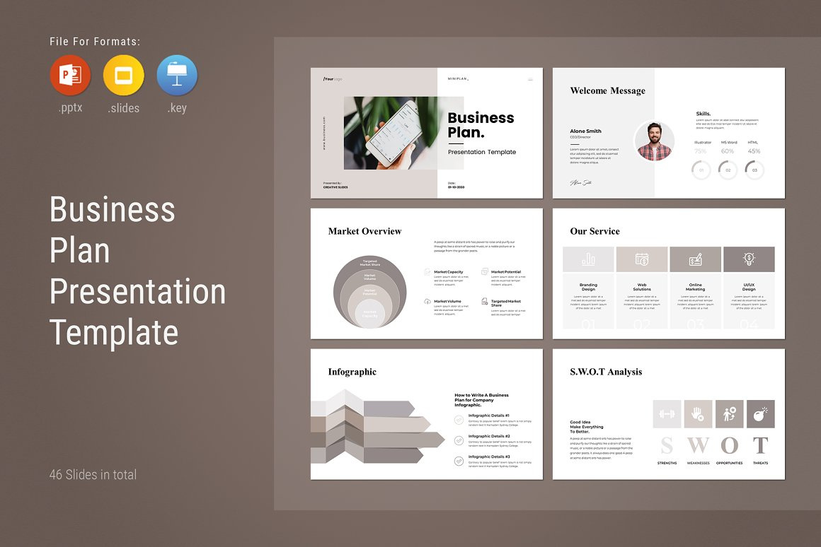 Business Plan Presentation Template by Creative Slides on Dribbble