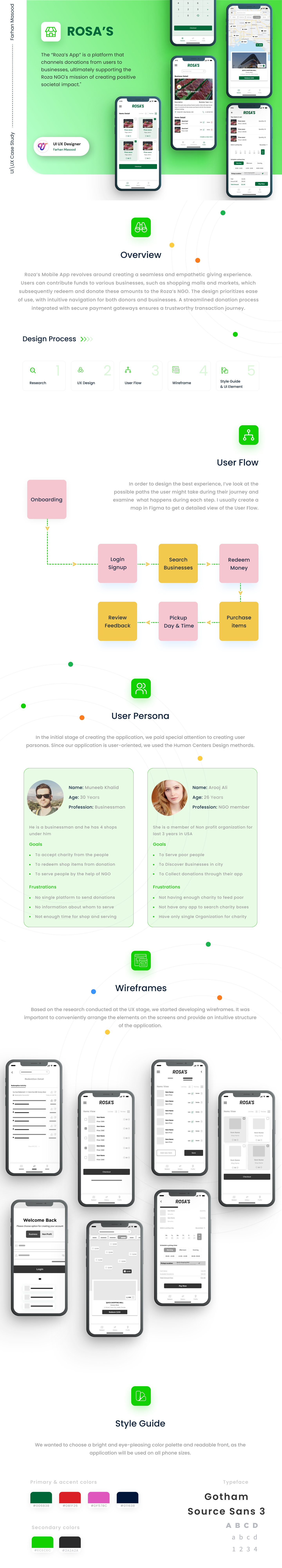 Case Study - Rosa Charity App app design case study charity donation figma mobile app ui ux user experience user interface