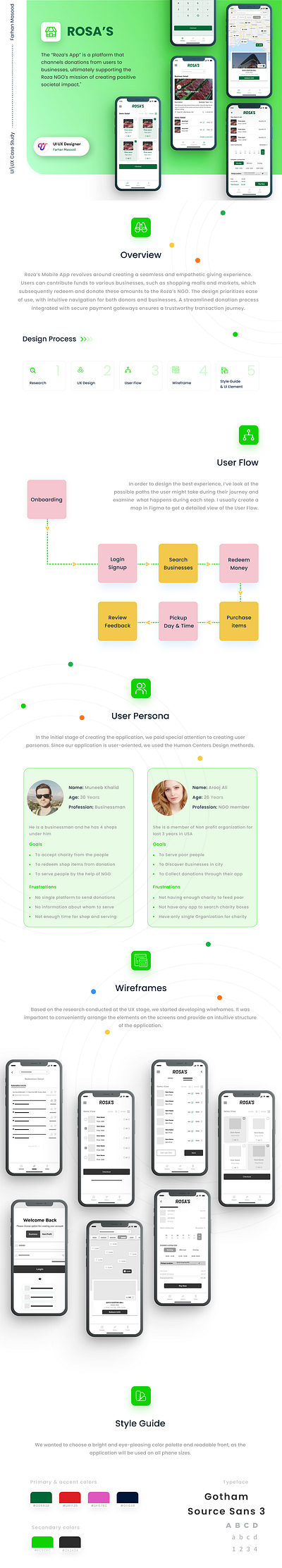 Case Study - Rosa Charity App app design case study charity donation figma mobile app ui ux user experience user interface