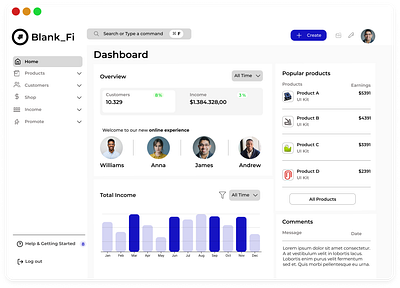 A Financial Dashboard dashboard figma finance financial money profit and loss user interface