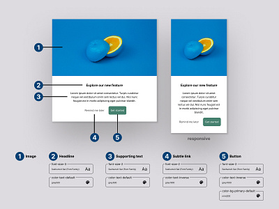 Card component card design tokens ui ux