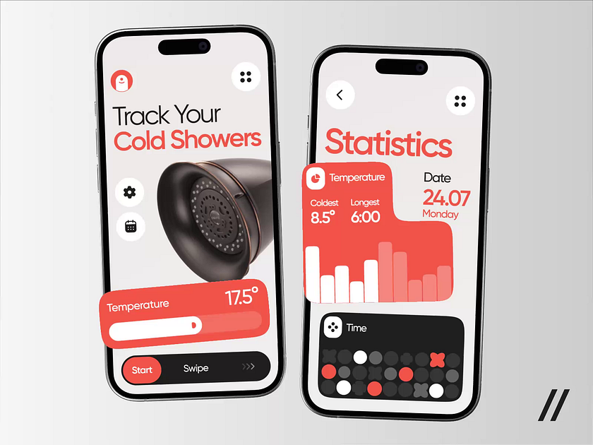 Smart Home Widgets by Purrweb UI/UX Agency on Dribbble
