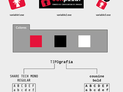 Rediseño para la marca de un congreso de ciberseguridad