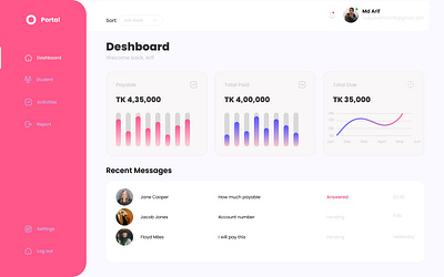 Deshboard adobe xd app de branding design figma graphic design logo ui