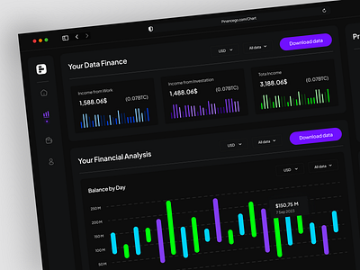 Pinancego - Dashboard Statistics analysis apps chart dashboard data design finance graphic design statistics ui uiux uix ux