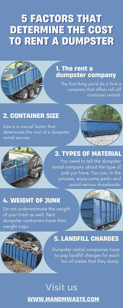 5 Factors that Determine the Cost to Rent a Dumpster dumpsters