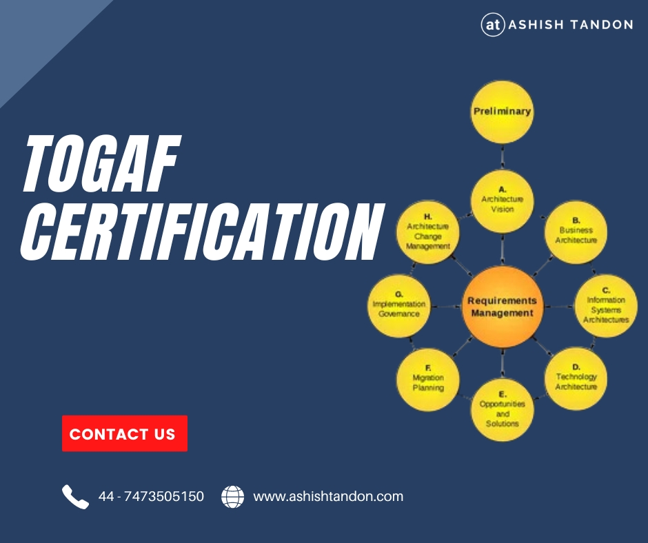 What Is TOGAF, And How Does It Help Businesses Become More By Ashish ...