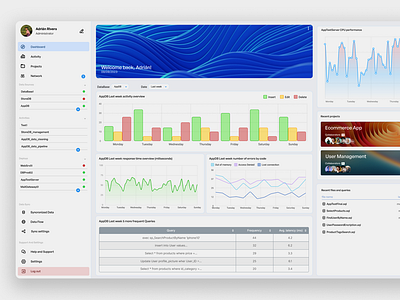 Data management dashboard application charts dashboard graphic design product design service sidebar statistics ui ux