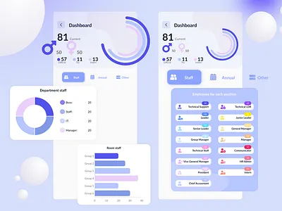 Dashboard (Mobile) UI ui