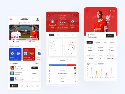 Go insider - Livescore Mobile App analitycs app design bet career chart fifa football game liveapp match score minimal news player premier league soccer space sport app team ui ux