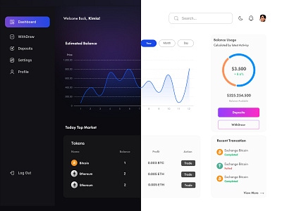 Exchange dashboard design currency currency exchange dark dark design dashboard exchange light design ui ux