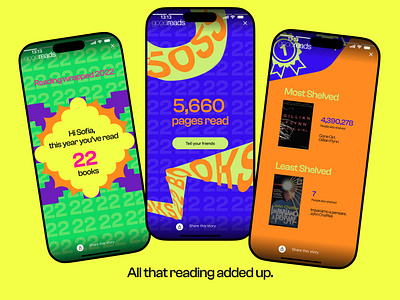 Reading Wrapped 2022 - Spotify UI redesign app branding reading redesign spotify ui ux vector