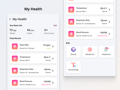 My Health app screen ehr fitness health hospital medical medicine mobile patient popular trending ui