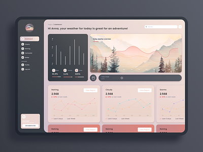 Weather planner concept dashboard adventure clouds dashboard delicate graphs logo mountains simple ui smart dashboard sun ui user interface ux weather