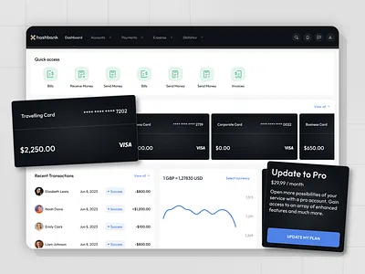 CRM for Banking system - Hashbank app design bank banking banking system banking tools branding crm dashboard design finance managment minimal minimalistic modern tools ux uxui wallet webdesign