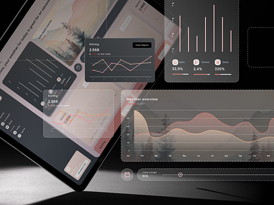 Dashboard structure black black interface black user interface cloudy dashboard graphic design simple sleek sunny ui user interface weather weather dashboard