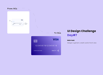 Day 07 | Visa Front view, Generic card challenge daily ui daily ui challenge design design challenge figma hype4academy ui uiux user experience user interface ux uxui