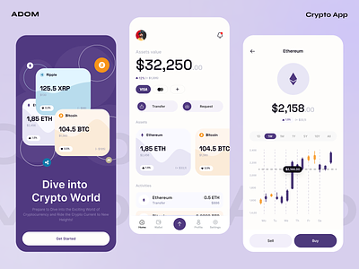 Crypto Exchange App app app design app ui banking app coin app crypto app crypto exchange app design finance app money exchange app ui ux wallet app