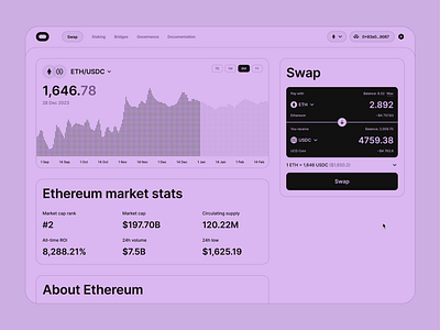 DEX aggregator (concept) blockchain chart coin crypto cryptocurrency dashboard earn ethereum stats swap tokens ui uniswap usdc ux
