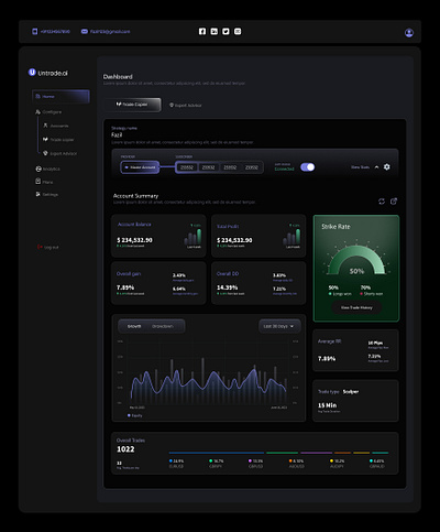 NFT Dashboard branding figma graphic design nft ui ux