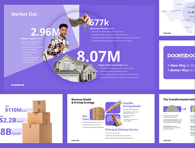 Pitch Deck Presentation company profile data visualization design graphic design infographic market size pitch deck powerpoint powerpoint template presentation slide