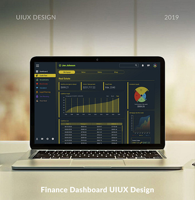 Finance Dashboard UIUX Design adobe xd dashboard design prototyping user experience user interface design visual design wireframing